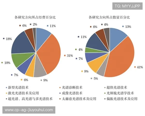 深入解析中国足球五包含义及背后文化现象探讨与发展趋势分析展望
